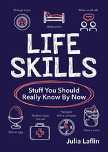 Life Skills- Stuff You Should Really Know By Now